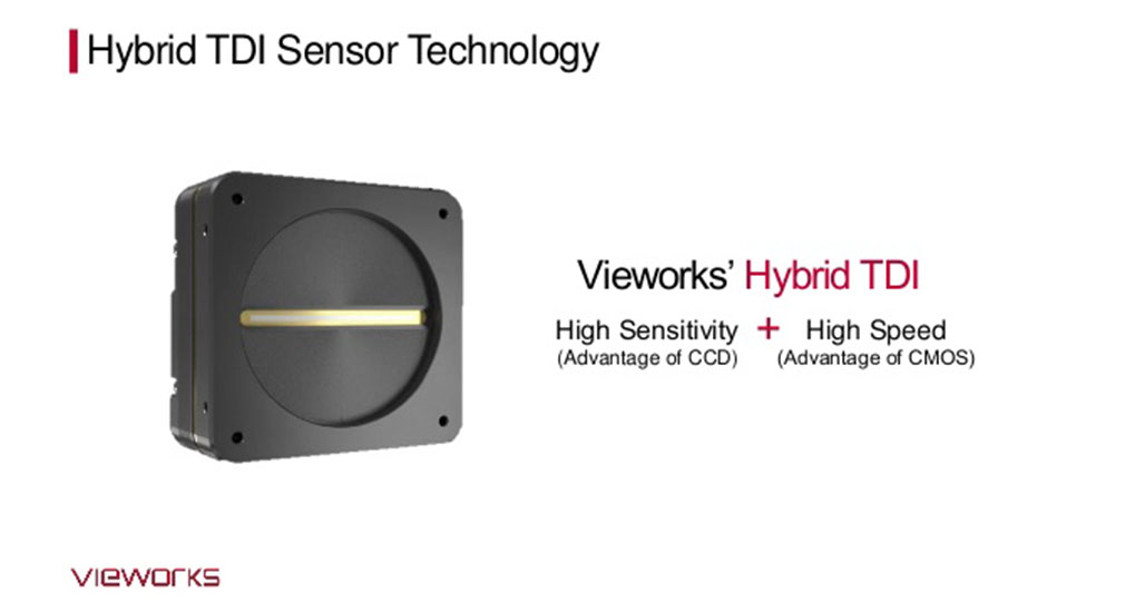 Vieworks Hybrid TDI