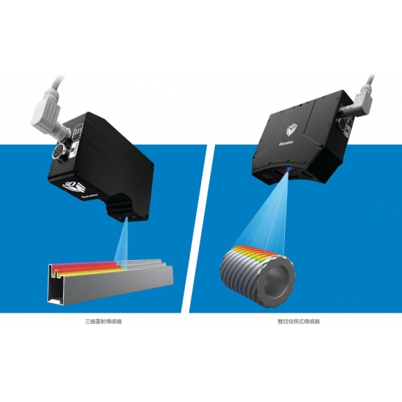 LMI Gocator 3D Cameras